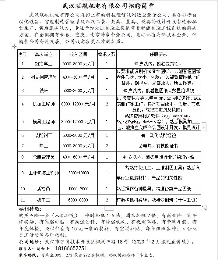 武汉联航机电有限公司(图1)